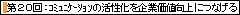 �������f�U�C��.COM���W�L��20(�I�t�B�X�̃��C�A�E�g�E�f�U�C���E�݌v�E���t�H�[���E�ړ]�E�{�H����Ɋւ���L��)