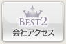 デザイン会社アクセスランキング2位