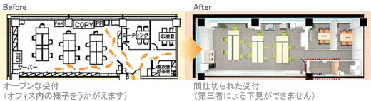 事務所デザイン.COM特集記事【オフィスの受付セキュリティについて】