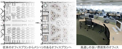 事務所デザイン.COM特集記事【オフィスにデザイン性を！】