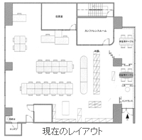 事務所デザイン.COM特集記事【経営とオフィスデザイン】